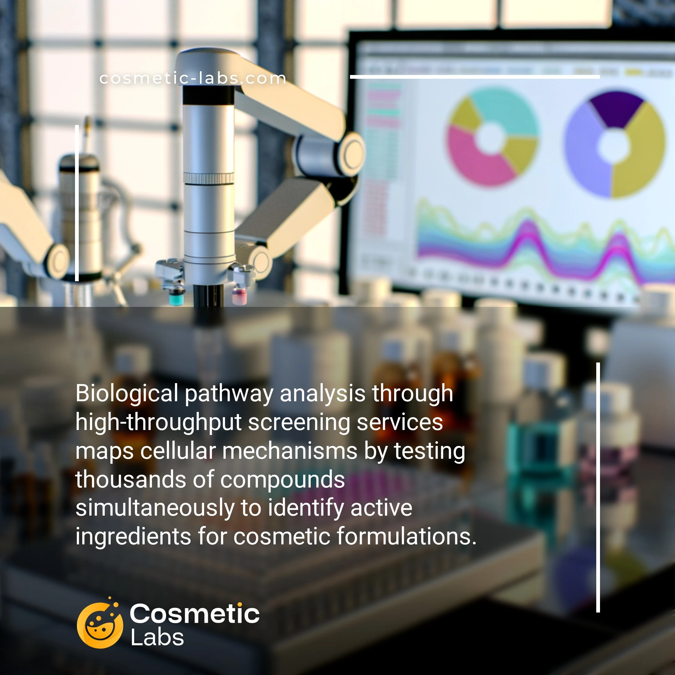Illustration of Biological pathway analysis through high-throughput screening services. Biological pathway analysis through high-throughput screening services maps cellular mechanisms by testing thousands of compounds simultaneously to identify active ingredients for cosmetic formulations.